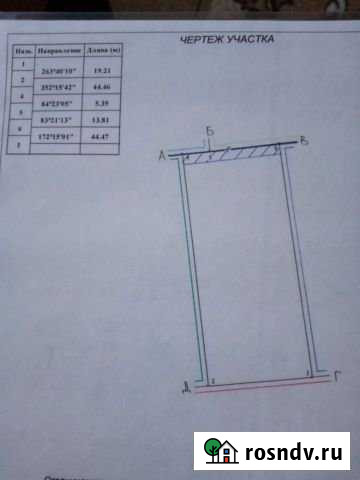 Участок ИЖС 8 сот. на продажу в Красносельском Краснодарского края Красносельский - изображение 1