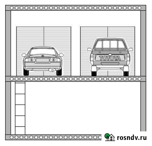 Гараж >30 м² на продажу в Екатеринбурге Екатеринбург - изображение 1