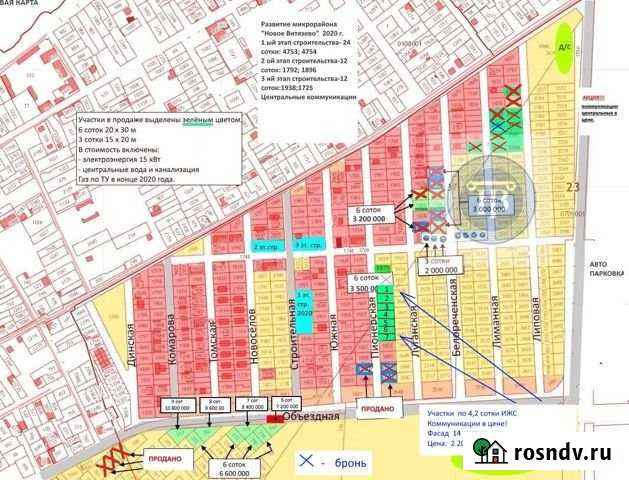 Участок ИЖС 6 сот. на продажу в Витязево Витязево - изображение 1