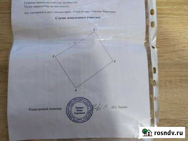 Участок ИЖС 20 сот. на продажу в Бобровском Бобровский - изображение 1