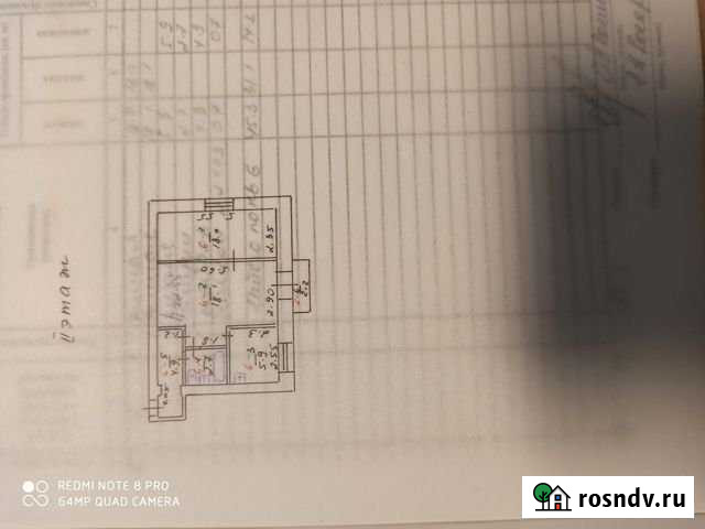 2-комнатная квартира, 46 м², 2/5 эт. на продажу в Ялте Ялта - изображение 1