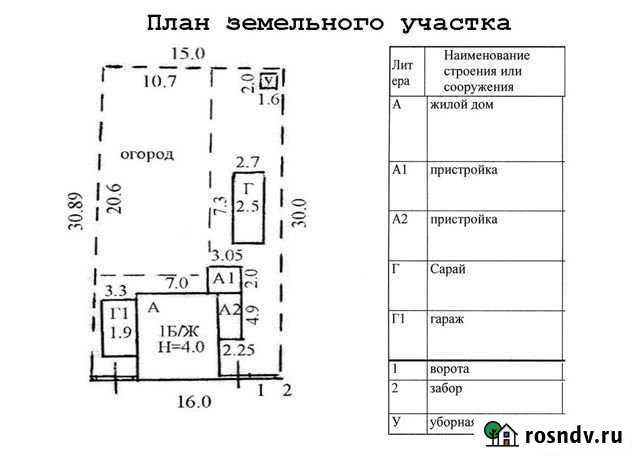 Дом 60 м² на участке 5 сот. на продажу в Нальчике Нальчик - изображение 1
