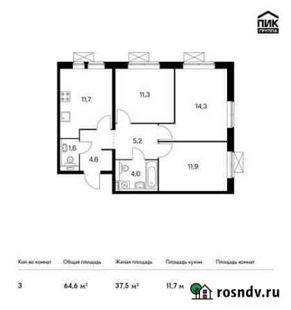3-комнатная квартира, 64.6 м², 13/25 эт. на продажу в Балашихе Балашиха