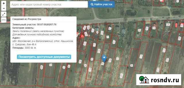 Участок ИЖС 30 сот. на продажу в Волоколамске Волоколамск - изображение 1