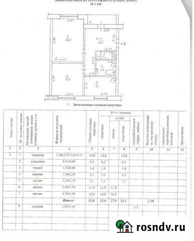 2-комнатная квартира, 52 м², 1/2 эт. в аренду на длительный срок в Пыть-Яхе Пыть-Ях - изображение 1