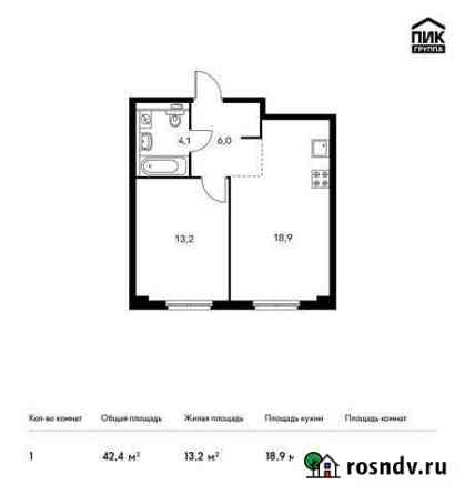 1-комнатная квартира, 42.4 м², 28/33 эт. на продажу в Красногорске Московской области Красногорск