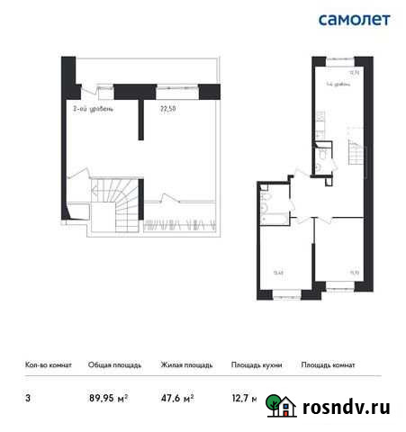 3-комнатная квартира, 90 м², 2/15 эт. на продажу в Люберцах Люберцы - изображение 1