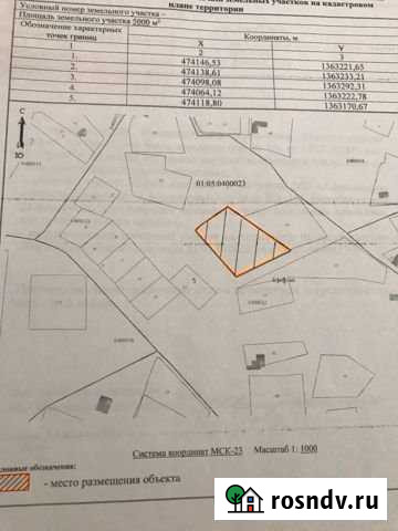 Участок ИЖС 88 сот. на продажу в Краснодаре Краснодар - изображение 1
