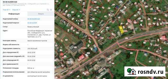 Участок ИЖС 6 сот. на продажу в Слободском Слободской - изображение 1