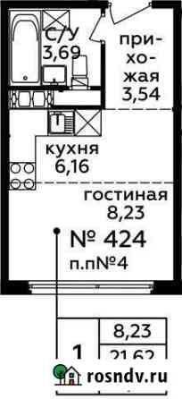 Квартира-студия, 21.6 м², 20/21 эт. на продажу в Балашихе Балашиха