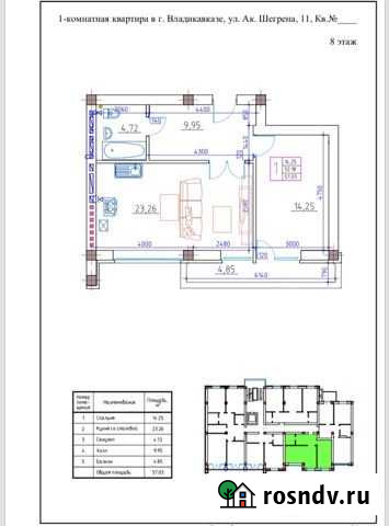 1-комнатная квартира, 57.9 м², 8/9 эт. на продажу во Владикавказе Владикавказ - изображение 1