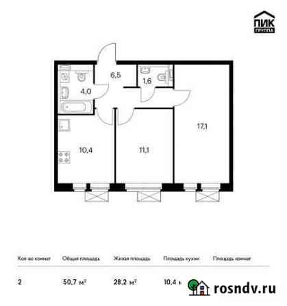 2-комнатная квартира, 50.7 м², 3/25 эт. на продажу в Котельниках Котельники