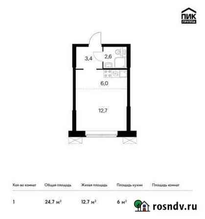 Квартира-студия, 24.7 м², 2/28 эт. на продажу в Москве Москва