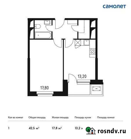 1-комнатная квартира, 42.5 м², 31/32 эт. на продажу в Одинцово Одинцово - изображение 1