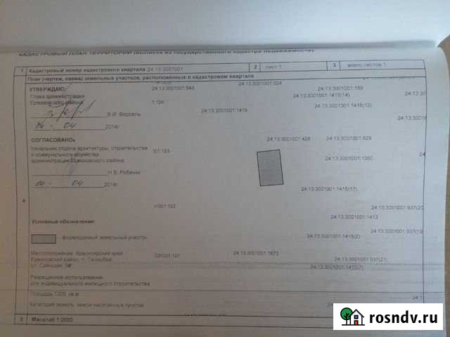 Участок ИЖС 13 сот. на продажу в Ермаковском Ермаковское - изображение 1