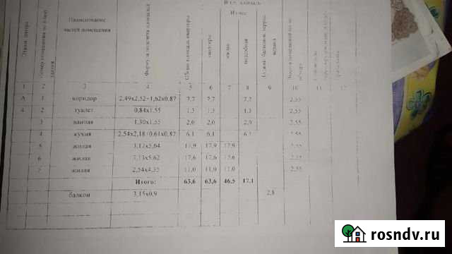 3-комнатная квартира, 63.6 м², 4/5 эт. на продажу в Усолье-Сибирском Усолье-Сибирское - изображение 1