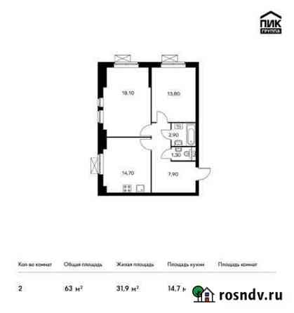 2-комнатная квартира, 63 м², 6/33 эт. на продажу в Котельниках Котельники