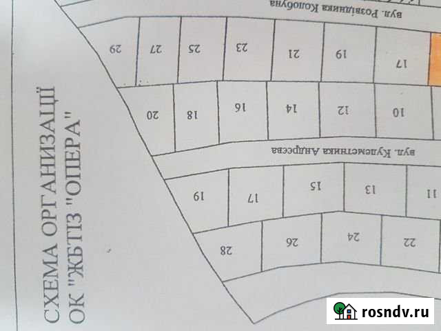 Участок ИЖС 10 сот. на продажу в Севастополе Севастополь - изображение 1