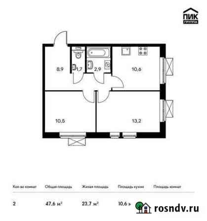 2-комнатная квартира, 47.6 м², 3/24 эт. на продажу в Видном Видное