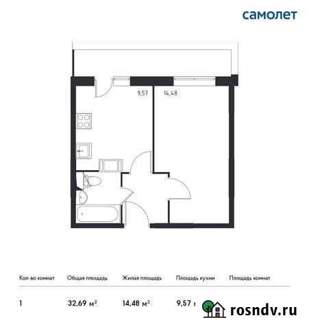 1-комнатная квартира, 32.7 м², 16/17 эт. на продажу в Томилино Томилино - изображение 1