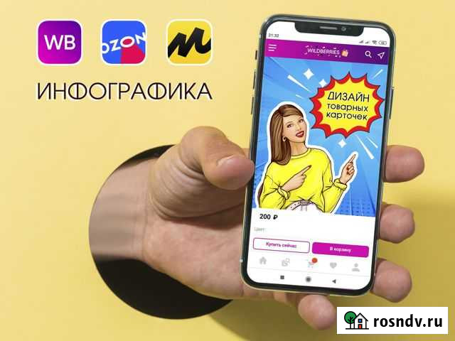 Инфографика для маркетплейсов Краснодар - изображение 1