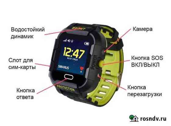 Детские смарт часы с GPS трекером smarus kids K6 Тверь