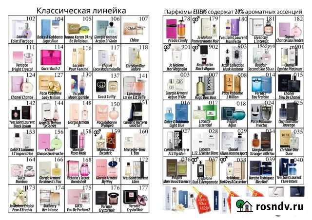 Духи Свердловский - изображение 1