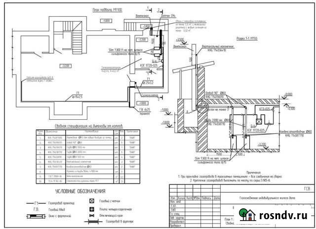 Проектирование газоснабжение. Газопровод Сухой Лог - изображение 1