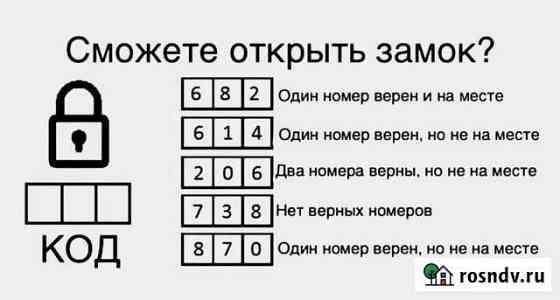 Сервис-менеджер Новороссийск