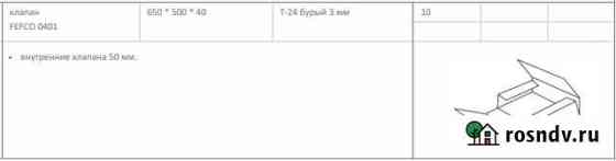 Картонные коробки новые 650х500х40 под картину Тельмана