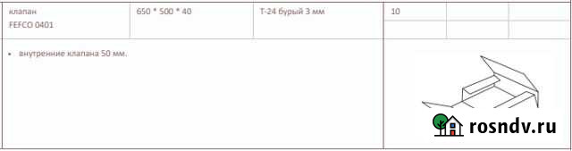 Картонные коробки новые 650х500х40 под картину Тельмана - изображение 1
