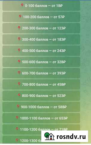 Экономия покупок в пятёрочке и магните Новосибирск - изображение 1