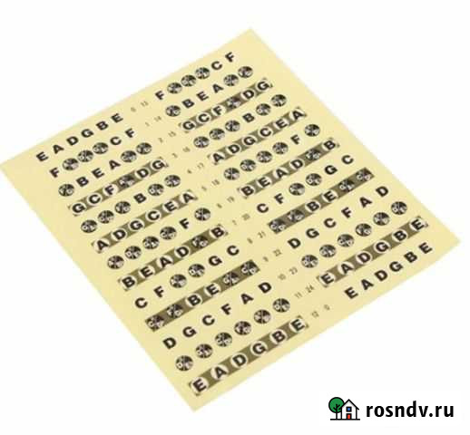 Наклейки для начинающих на гитару и скрипку Оренбург - изображение 1