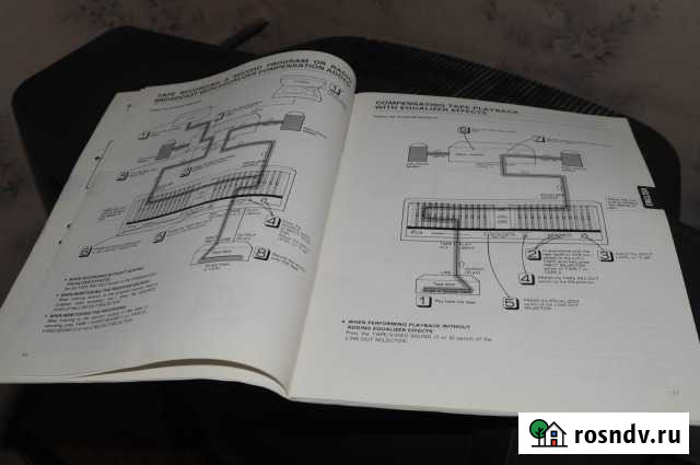 Продам инструкцию к эквалайзеру Pioneer SG-60 Ковров - изображение 1