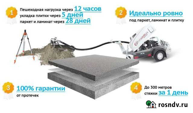 Стяжка пола за 1 день Ярославль - изображение 1