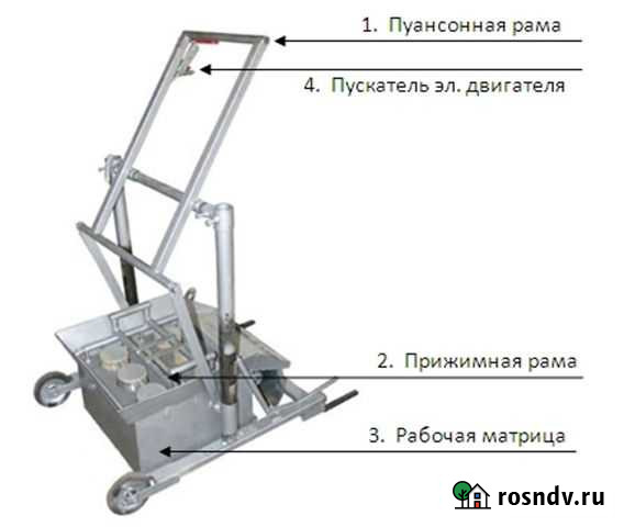 Станок для изготовления блока Сызрань - изображение 1