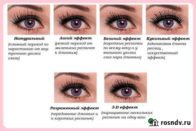 Наращивание ресниц Котельнич - изображение 1