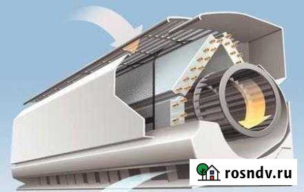 Ремонт обслуживание кондиционеров, фанкойлов Ярославль - изображение 1