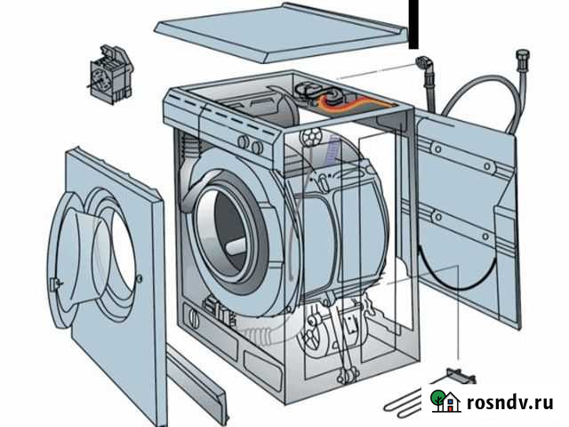 Ремонт и подключение стиральных машинок и Эл печек Киселевск - изображение 1