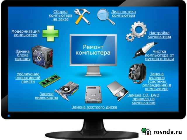 Компьютерная помощь Частный мастер Санкт-Петербург - изображение 1