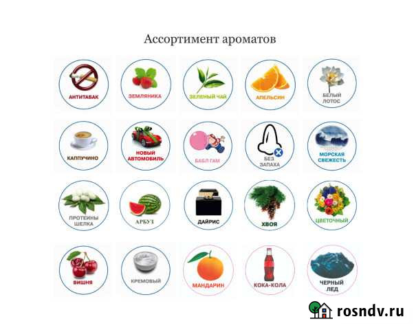 Генератор сухого тумана Копейск - изображение 1