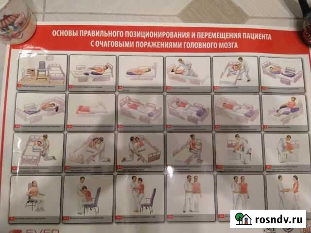 Плакат медицинский онмк инсуль Воронеж - изображение 1