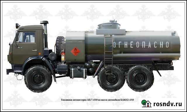 Автомобильная заправочная станция Белогорск - изображение 1