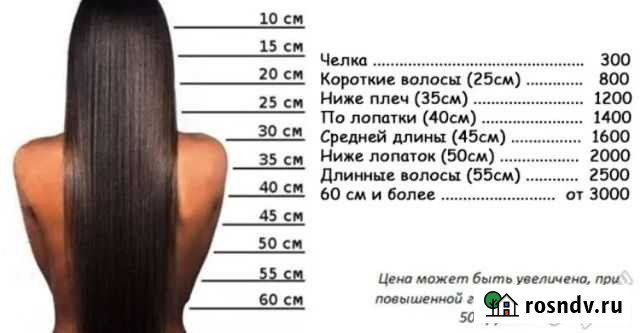 Кератиновое выпрямление волос, с выездом на дом Сургут - изображение 1