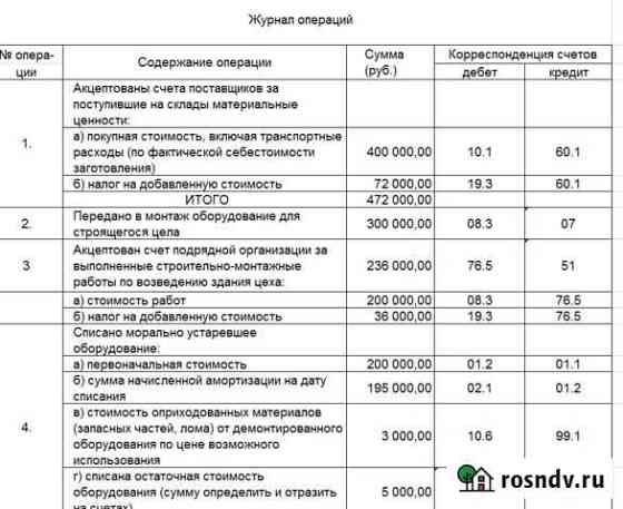 Помощь по сопромату, термеху, бухучету, мсфо Тамбов