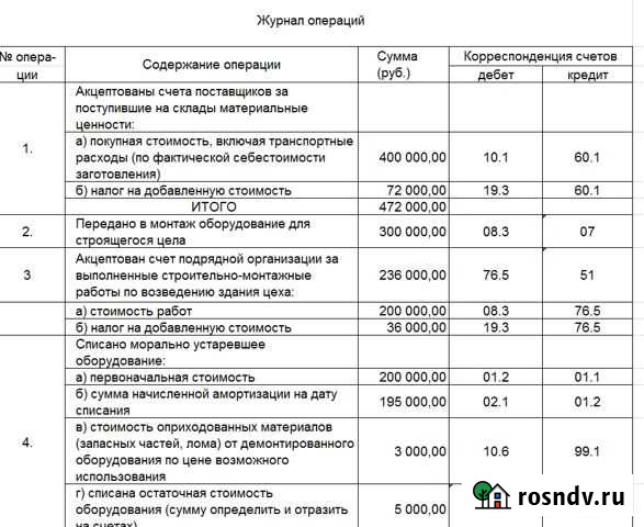 Помощь по сопромату, термеху, бухучету, мсфо Тамбов - изображение 1
