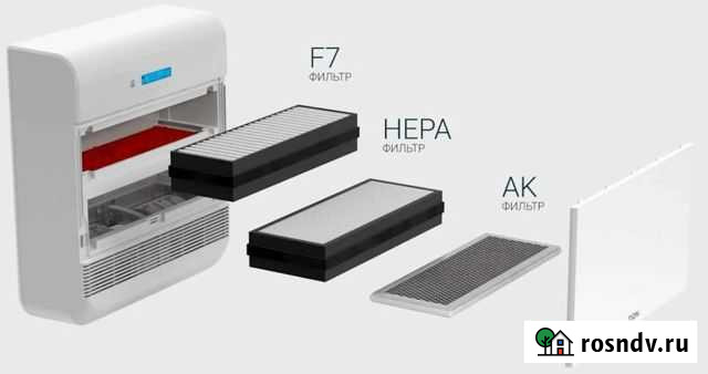 Бризер Tion 02 Ярославль - изображение 1