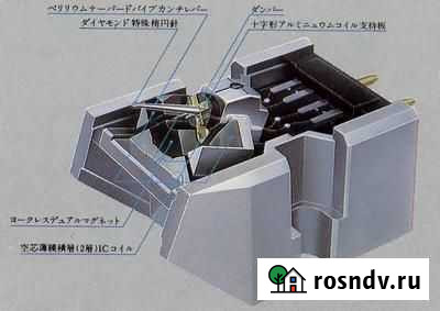 Yamaha mc-1S Смоленск - изображение 1