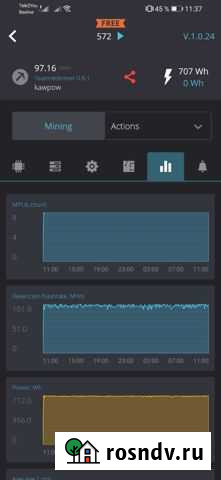 Ферма риг rx570 Курган - изображение 1
