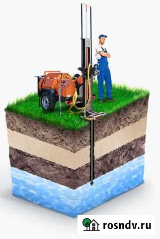 Забиваем скважины Прохладный - изображение 1